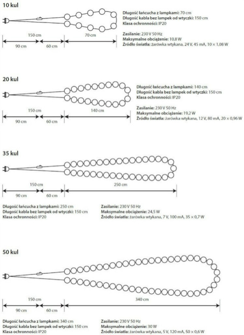 Cotton Balls Kabel 10 lampek LED Cotton Balls Kabel 10 lampek LED