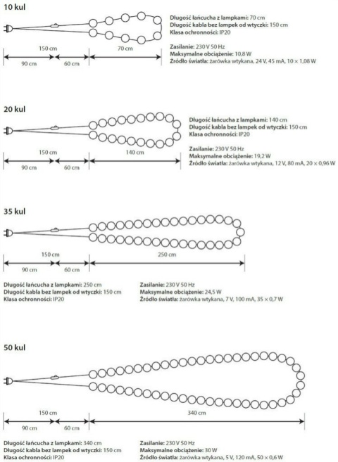 Cotton Balls Kabel 35 lampek LED Cotton Balls Kabel 35 lampek LED